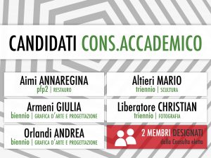 28_nov_candidati_ca